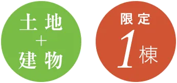 土地＋建物、限定1棟